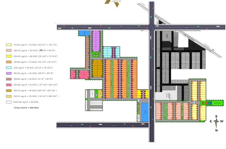 Master Plan